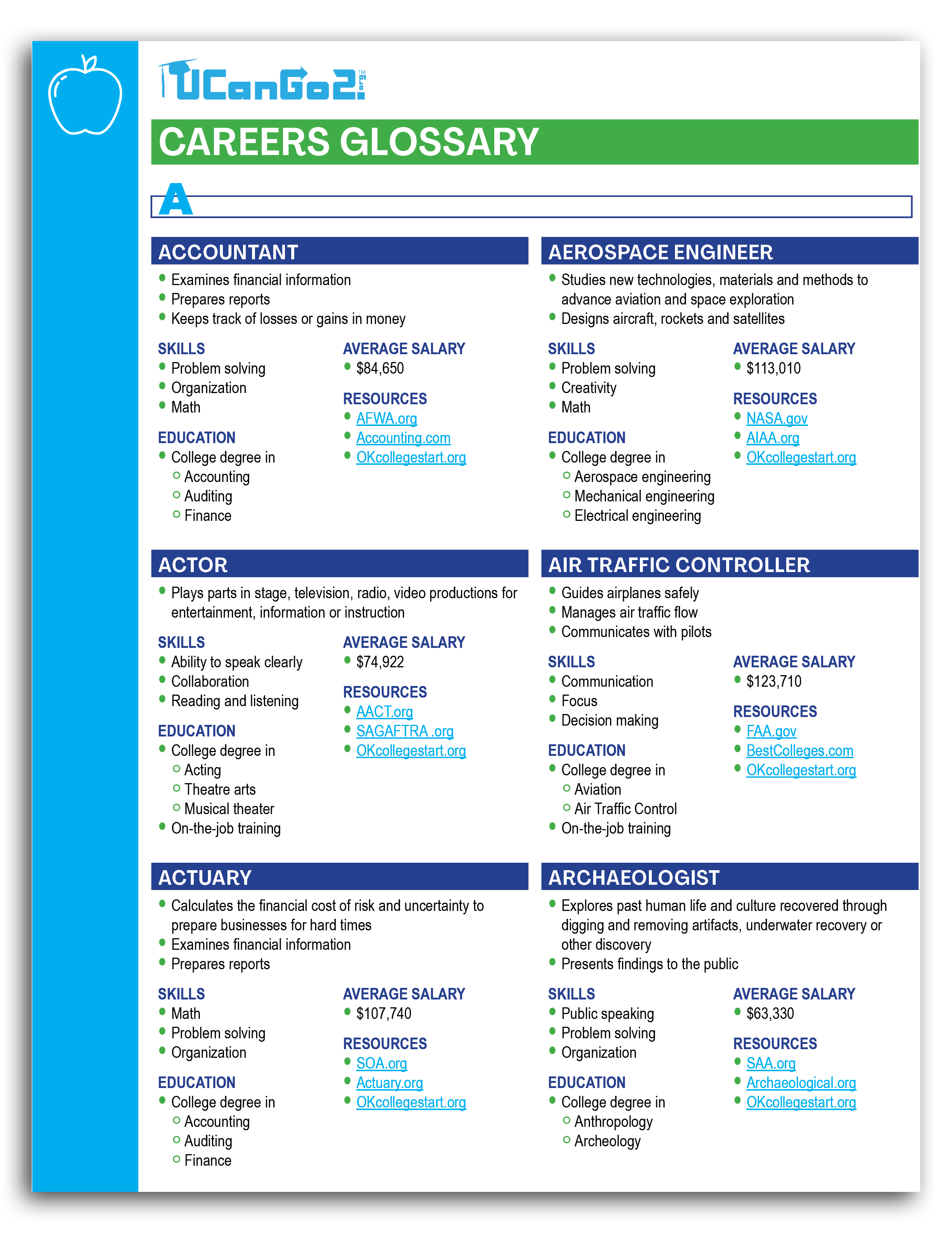 Careers Glossary